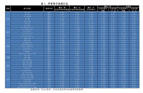亿联网络（300628）最新动态 网络技术开发引领未来通信创新