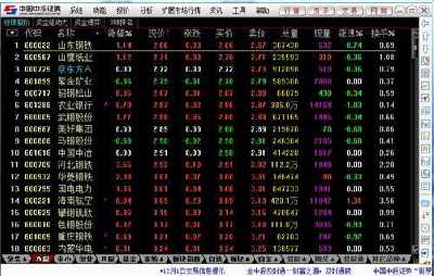 熔断机制的计算机软硬件实现与优化探讨