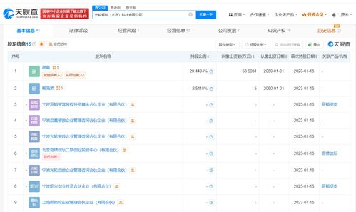 北京市人工智能产业基金战略入股光轮智能，助推国产计算软硬件生态构建