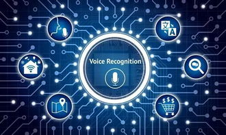 智能语音语义在产业化中的网络技术开发应用