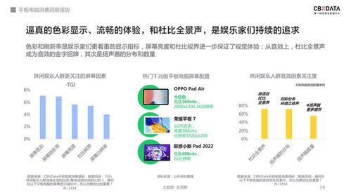 千元平板天花板之战 网络技术如何重塑硬件边界